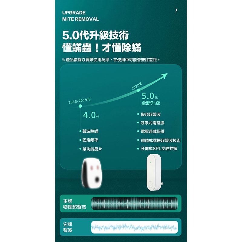 U9電子驅蟲器2入組(顏色隨機)-細節圖8