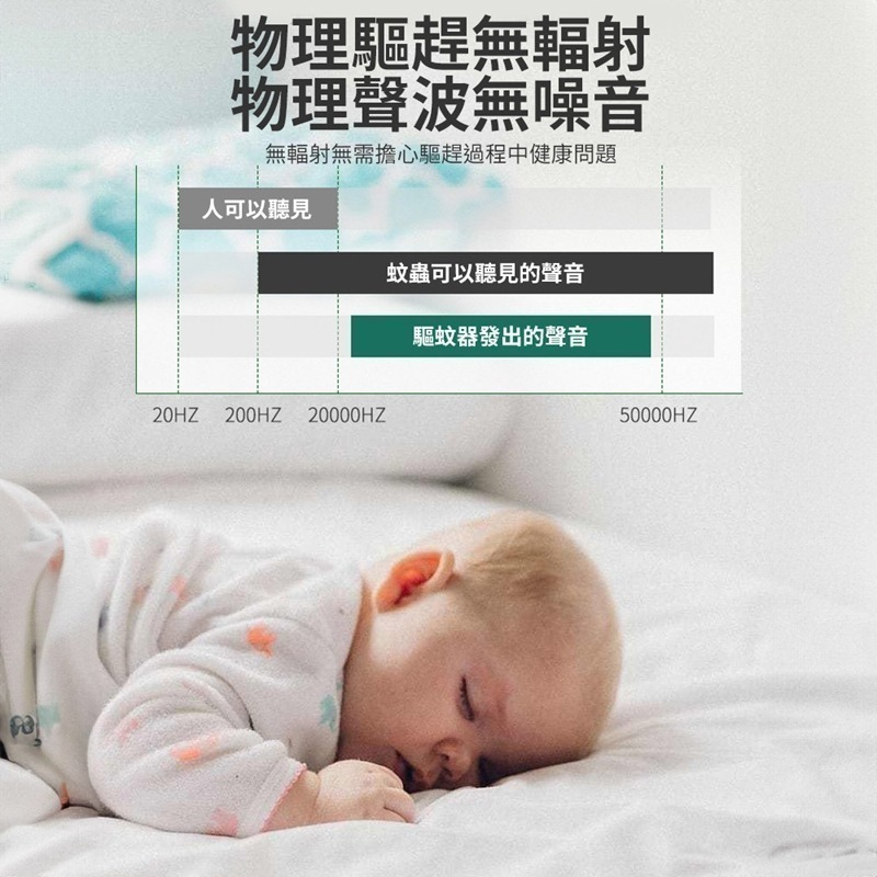 【7-ELEVEN 門市團購】超聲波家用夜燈型電子驅蟲器U6(2入組) 驅蚊/驅鼠/感光小夜燈-細節圖8