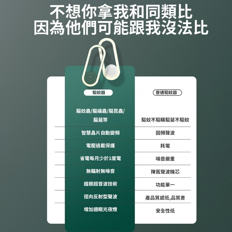 【7-ELEVEN 門市團購】超聲波家用夜燈型電子驅蟲器U6(2入組) 驅蚊/驅鼠/感光小夜燈-細節圖9