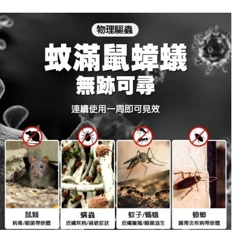 【7-ELEVEN 門市團購】超聲波家用夜燈型電子驅蟲器U6(2入組) 驅蚊/驅鼠/感光小夜燈-細節圖11