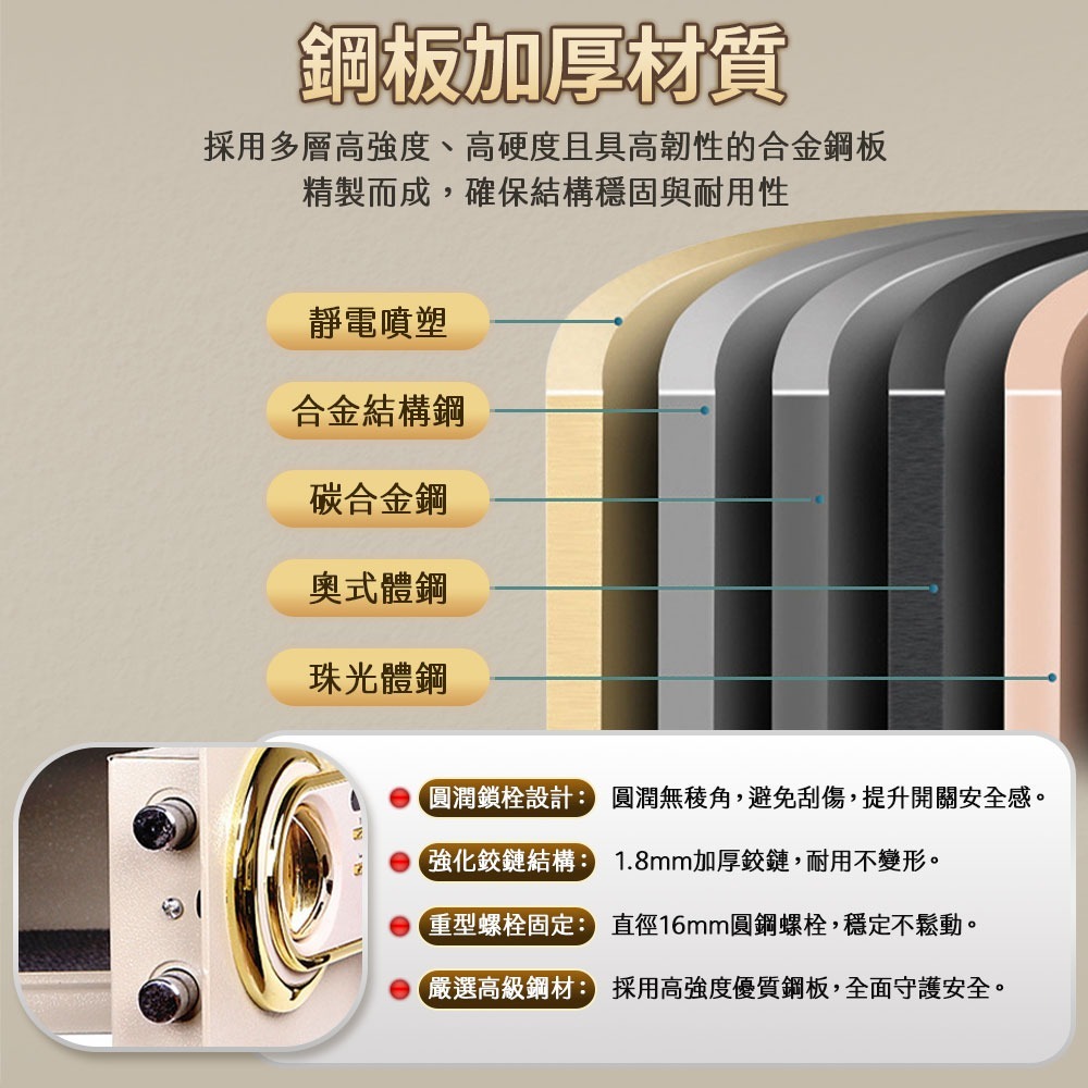 指紋密碼鑰匙保險箱JW1-20CM-細節圖7