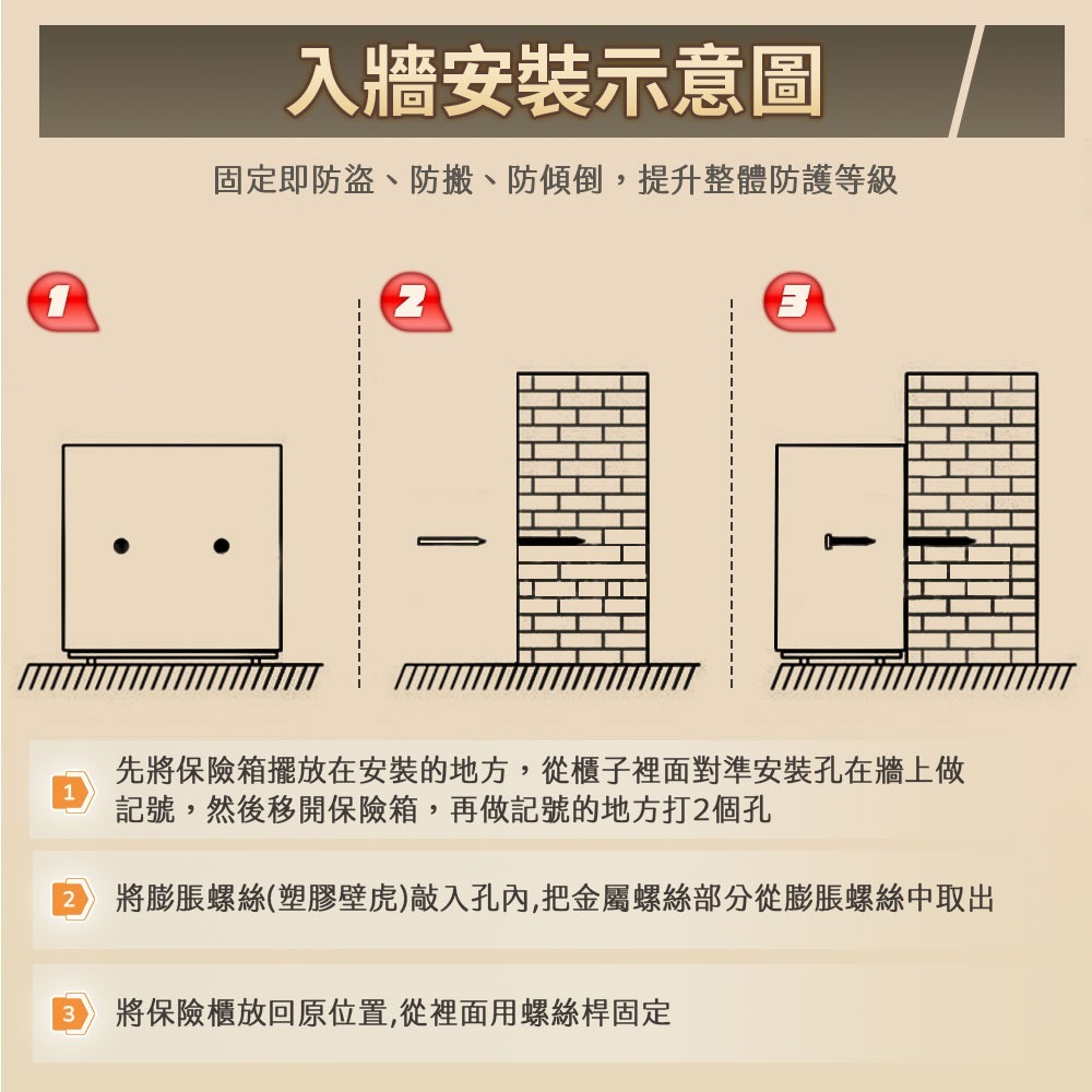 指紋密碼鑰匙保險箱JW1-20CM-細節圖9