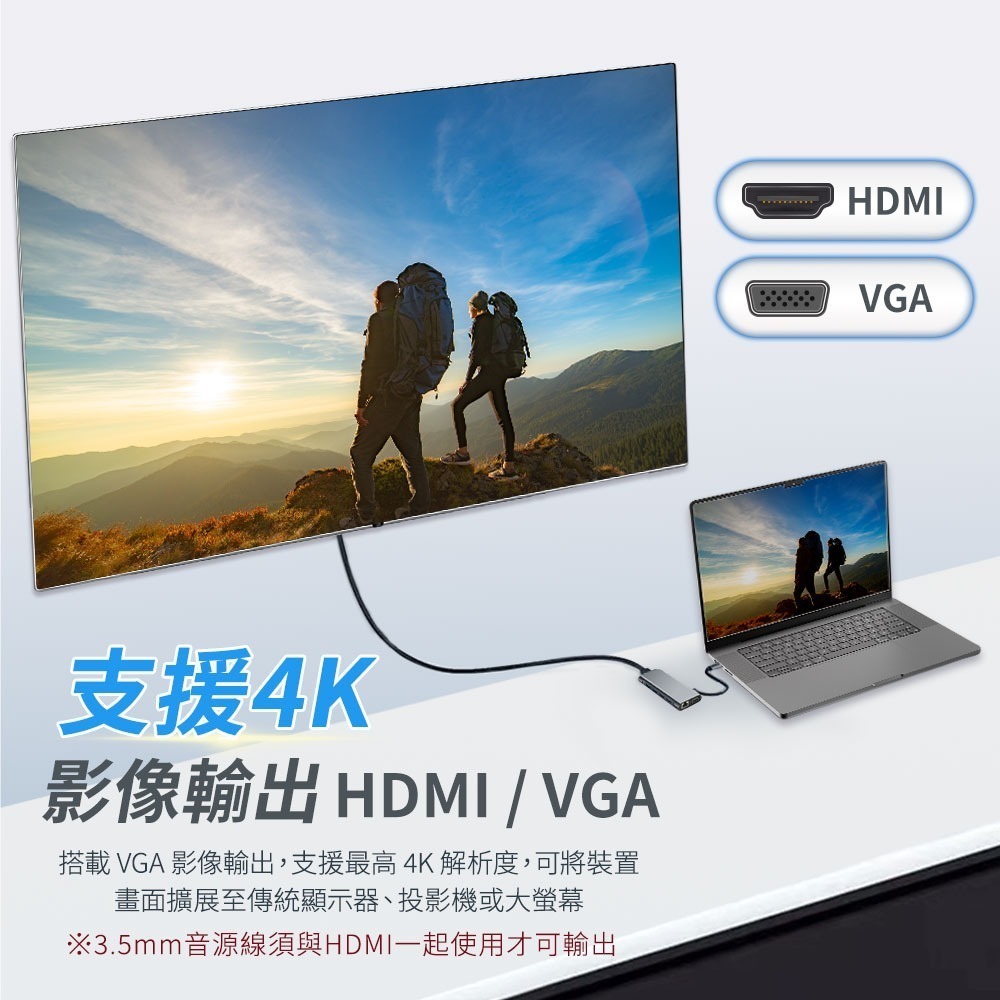 11合1 TYPEC轉接器DK1-細節圖7