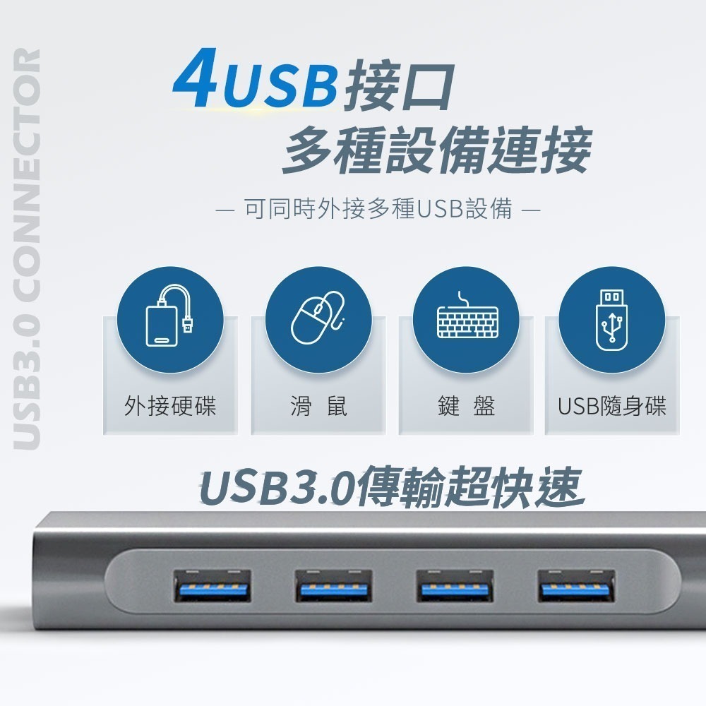 【限時購】11合1 TYPEC轉接器DK1-細節圖4
