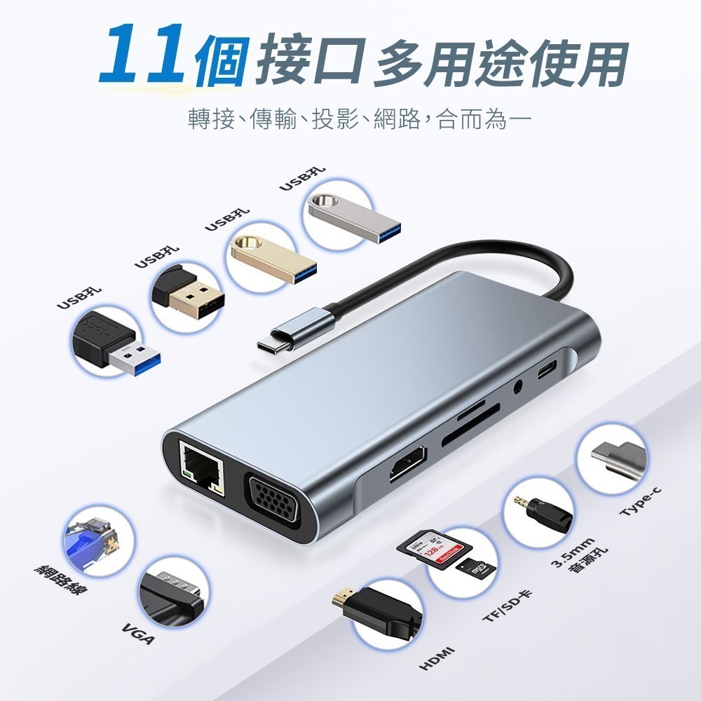 【限時購】11合1 TYPEC轉接器DK1-細節圖5