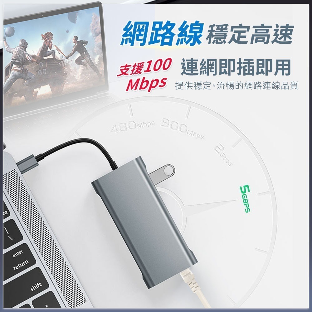 【限時購】11合1 TYPEC轉接器DK1-細節圖8