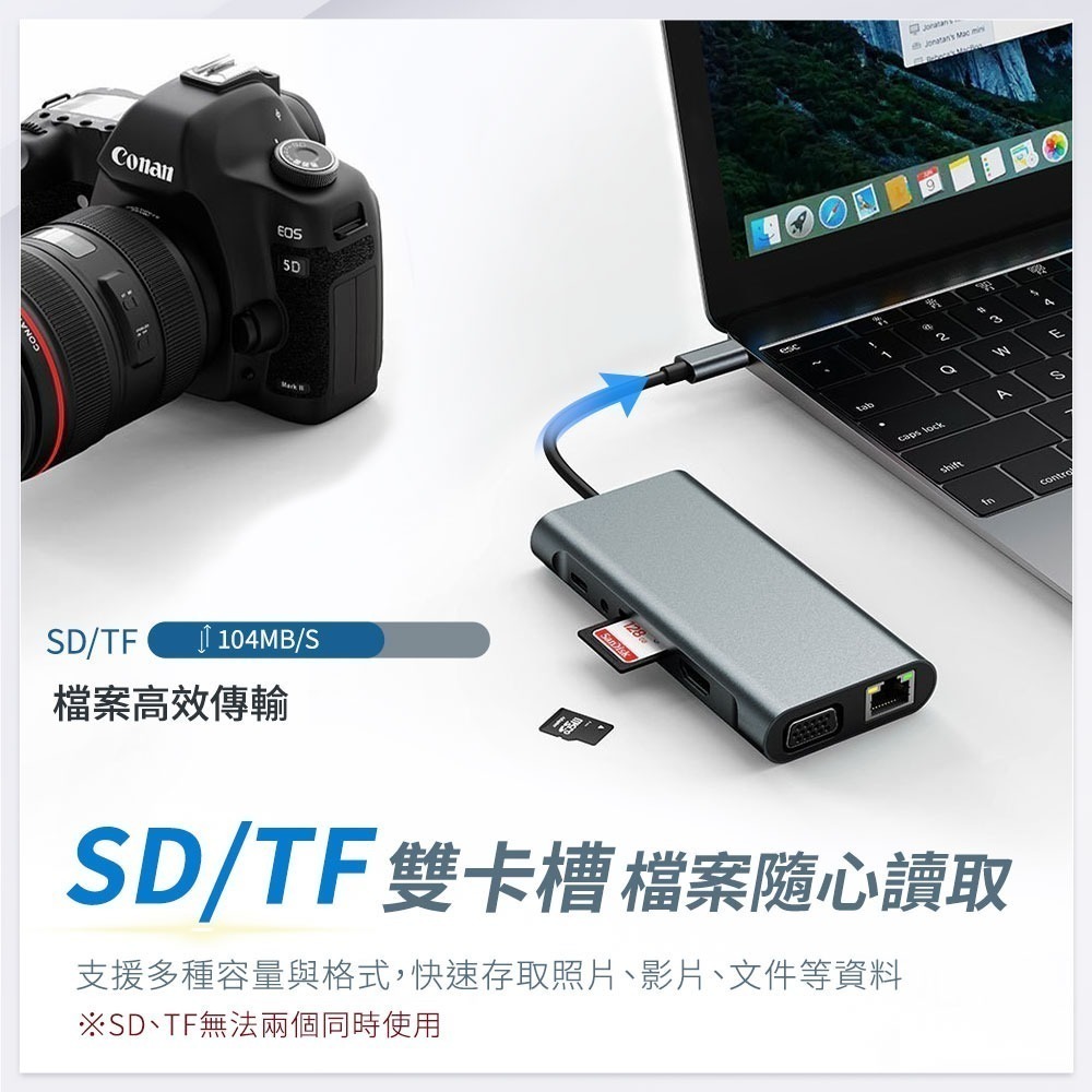 【限時購】11合1 TYPEC轉接器DK1-細節圖6