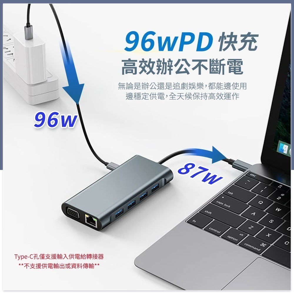 【限時購】11合1 TYPEC轉接器DK1-細節圖9