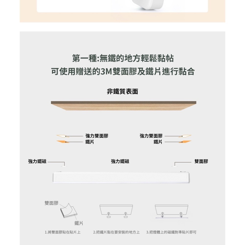 【7-ELEVEN 門市團購】FJ 遙控觸碰兩用LED磁吸燈/閱讀燈(遙控款)-細節圖10