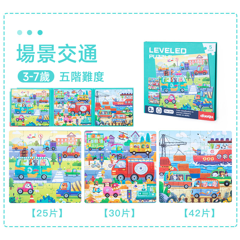 『五階難度』-交通場景