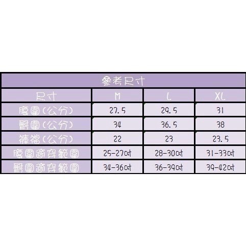 #2909 闆娘推薦 SOFTLIGHT 舒芙蕾內褲 沁涼 無痕內褲 透氣 涼感 中腰 女內褲 女生內褲 內褲-細節圖8