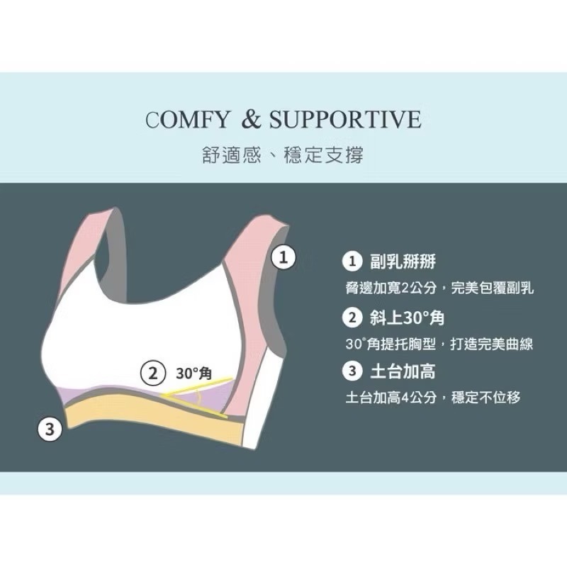 #819 SOFT LIGHT 舒芙蕾內衣 雲朵芙蕾 輕柔隱形 背扣 無鋼圈內衣 胸衣 運動內衣 無痕內衣 內衣-細節圖7
