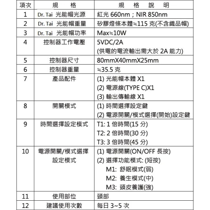 Dr. Tai 光能帽-細節圖7