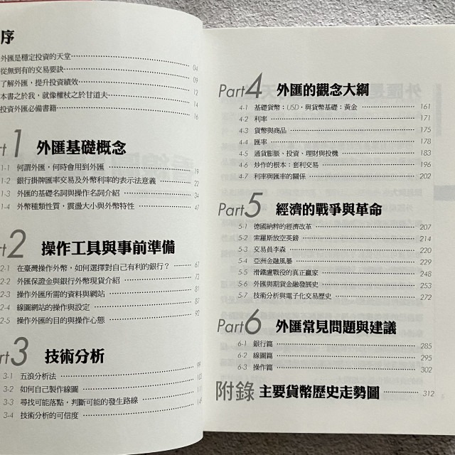 哲美系_《看線圖輕鬆賺外匯：外匯是穩定投資的天堂首部曲》Joe 著 法意資產管理 （2015年修訂版）-細節圖4
