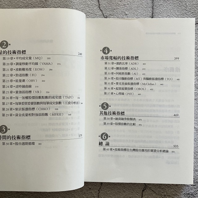 哲美系_《最新技術指標 在台灣股市應用的訣竅》杜金龍 著 財訊出版社-細節圖6
