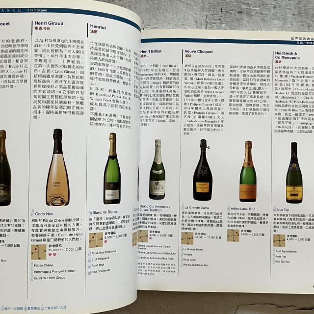 哲美系_《世界氣泡酒指南：齊藤研一品飲生涯精選氣泡酒232款》齊藤研一 著 積木文化-細節圖5