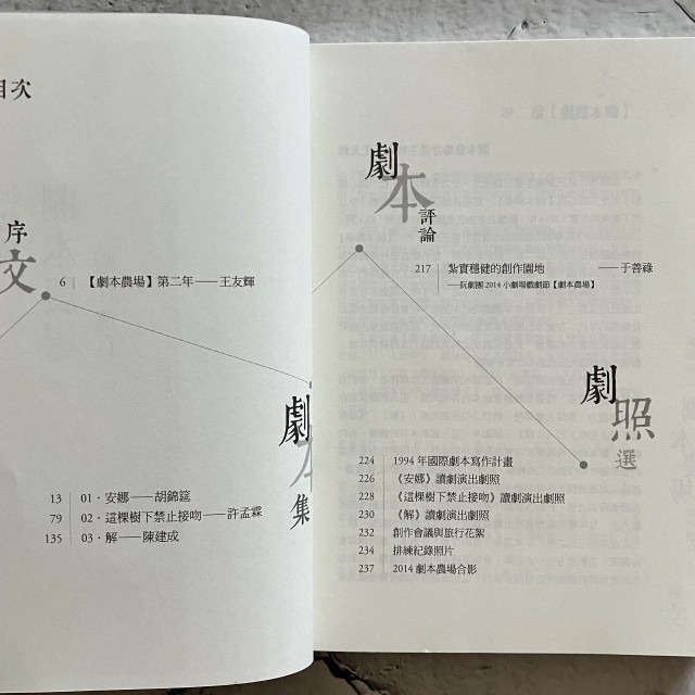 哲美系_《2014劇作選 劇本農場II》阮劇團 出品 遠景出版-細節圖5