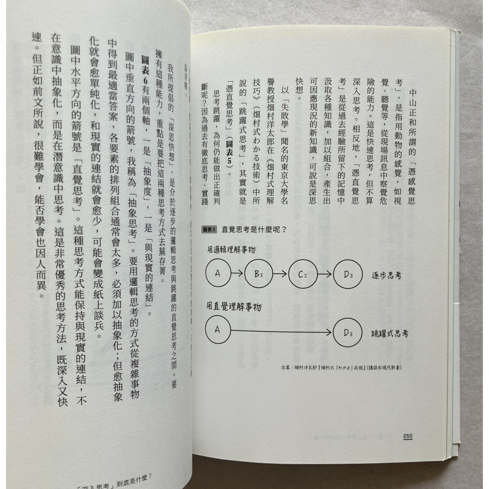 哲美系_《深思快想：瞬間看透事物「本質」的豐田思考術》稲垣公夫 著 遠足文化-細節圖9