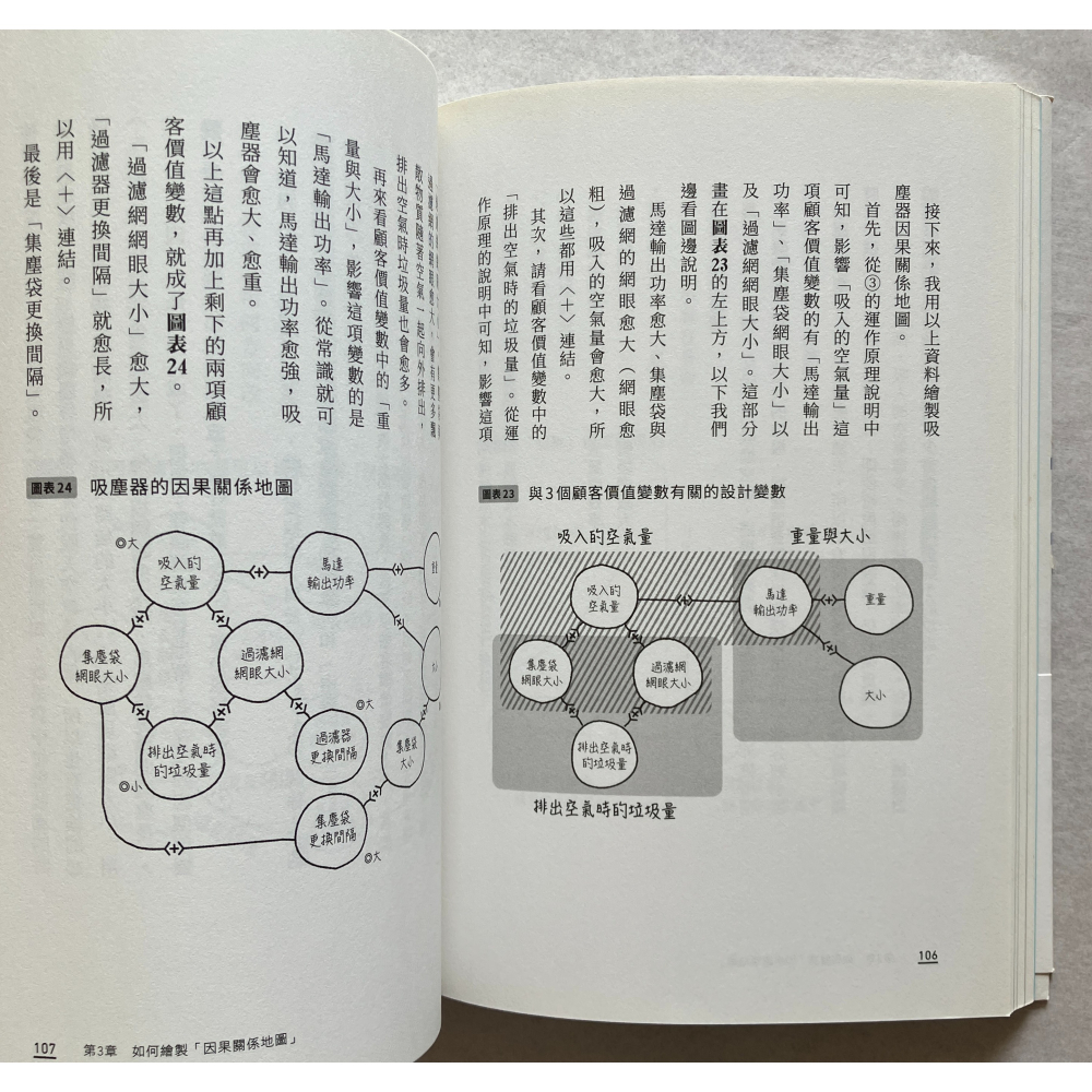 哲美系_《深思快想：瞬間看透事物「本質」的豐田思考術》稲垣公夫 著 遠足文化-細節圖10
