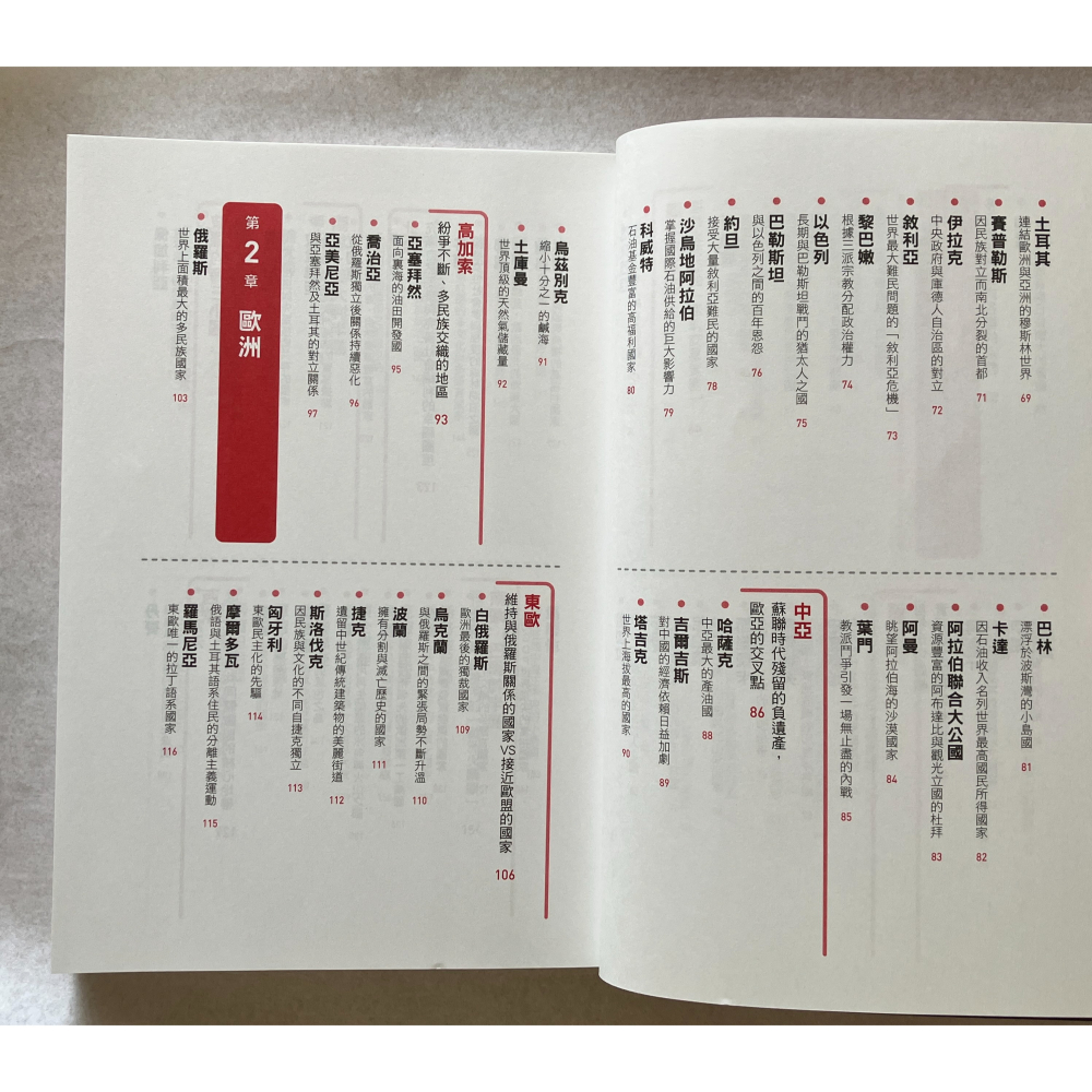哲美系_《一日一國家，世界地圖全解讀：每天1分鐘，掌握全球212國地理位置×歷史脈絡×國際情勢》井田仁康 著 美藝學苑-細節圖5