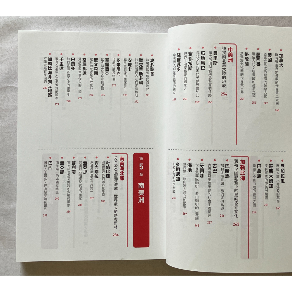 哲美系_《一日一國家，世界地圖全解讀：每天1分鐘，掌握全球212國地理位置×歷史脈絡×國際情勢》井田仁康 著 美藝學苑-細節圖6