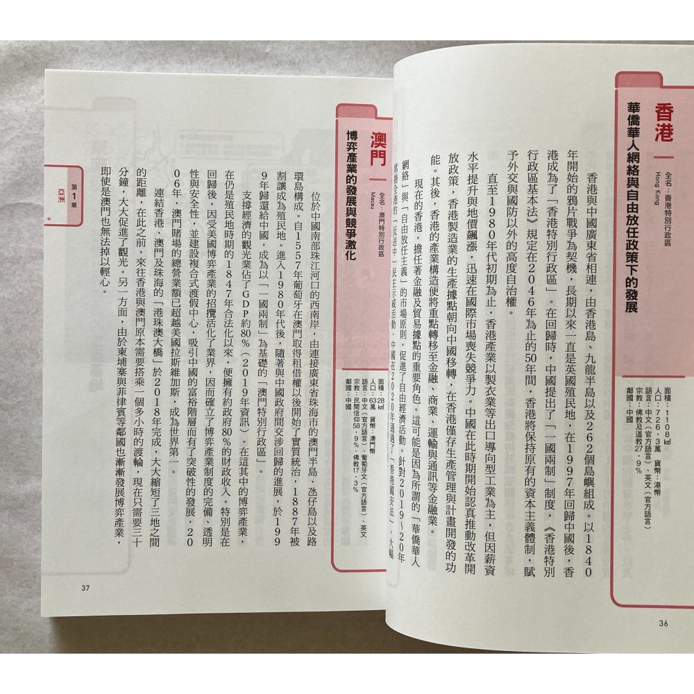 哲美系_《一日一國家，世界地圖全解讀：每天1分鐘，掌握全球212國地理位置×歷史脈絡×國際情勢》井田仁康 著 美藝學苑-細節圖7