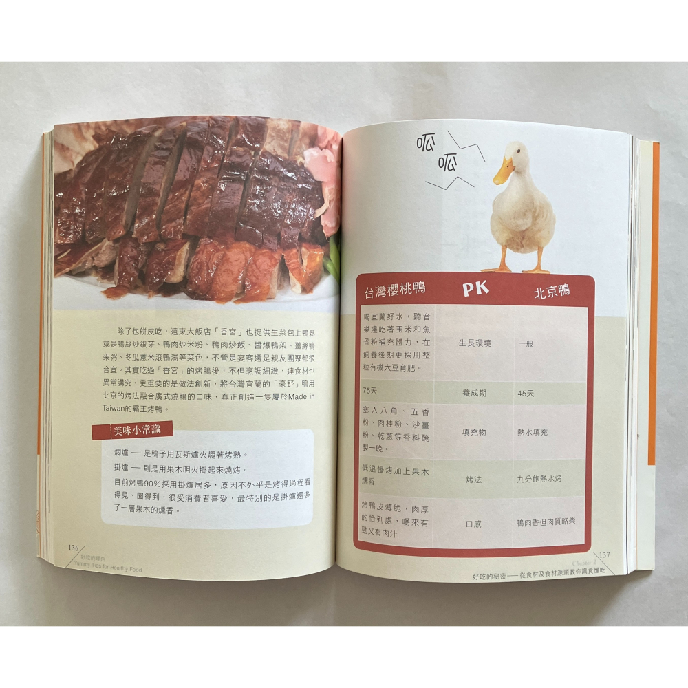 哲美系_《愛吃更要懂得吃，美食背後的真相！：貼心加贈【食安小別冊】》美食評論家 張瑀庭 著 開企出版-細節圖7