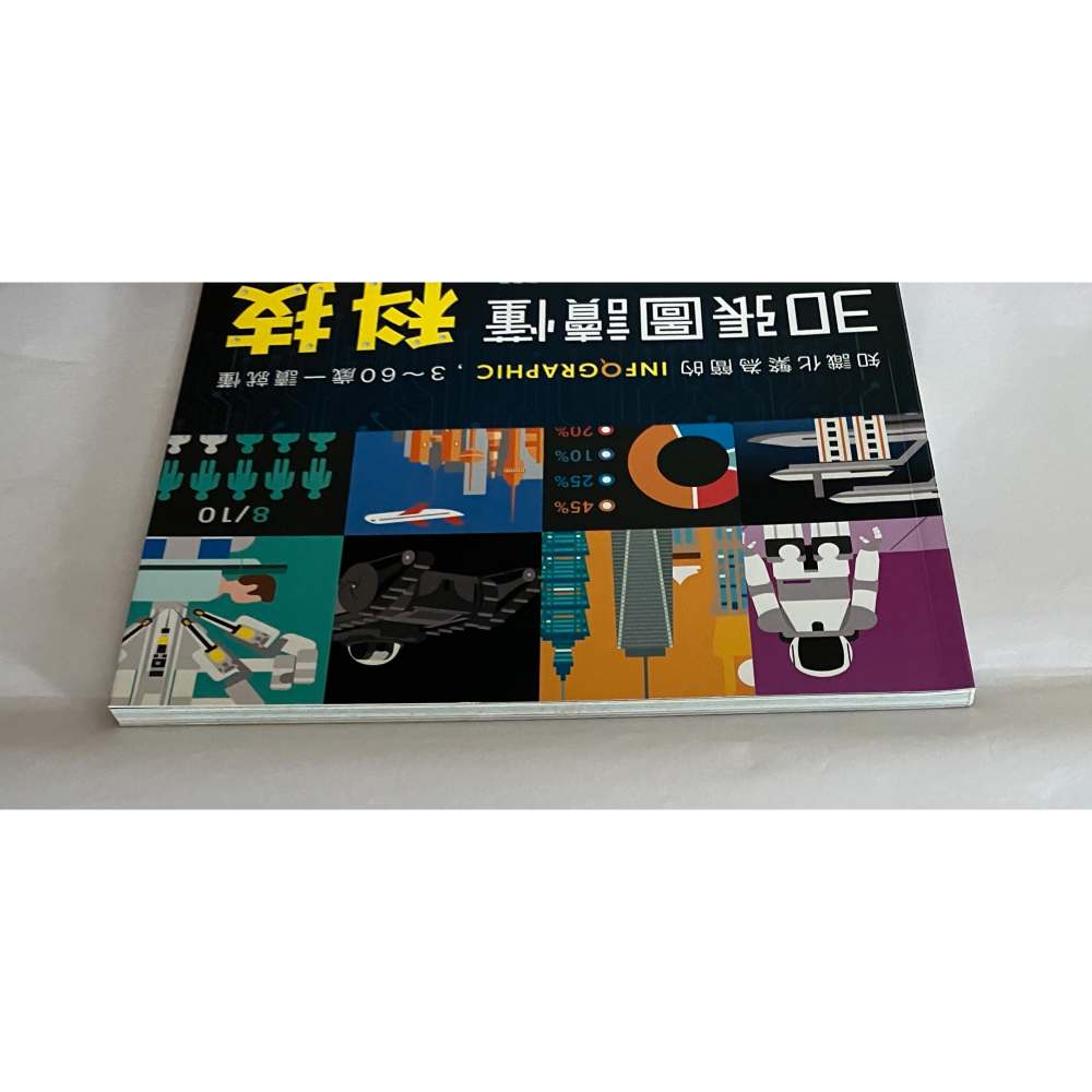 哲美系_《30張圖讀懂科技》知識化繁為簡的INFQGRAPHIC 3~60歲一讀就懂 親子天下-細節圖2