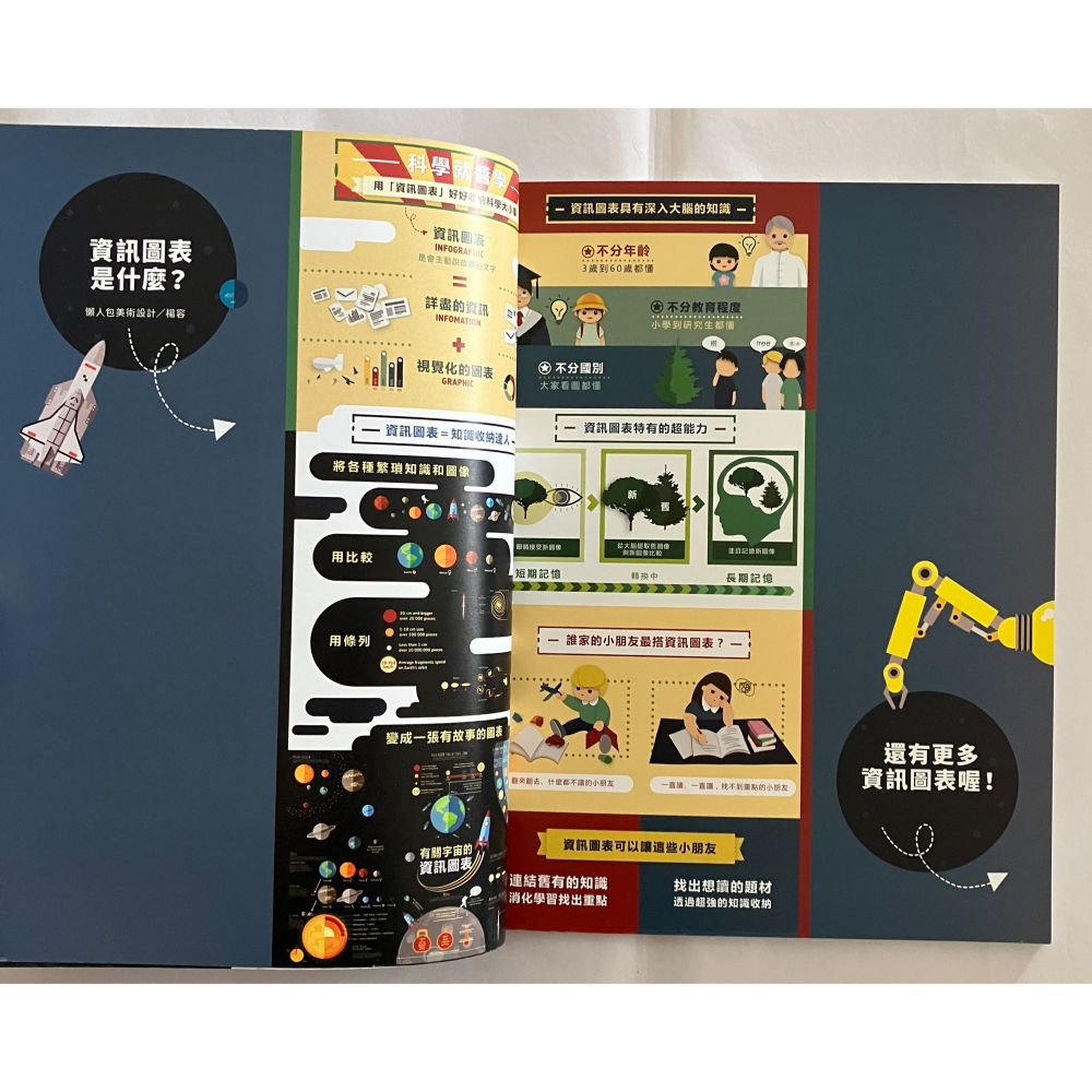 哲美系_《30張圖讀懂科技》知識化繁為簡的INFQGRAPHIC 3~60歲一讀就懂 親子天下-細節圖3