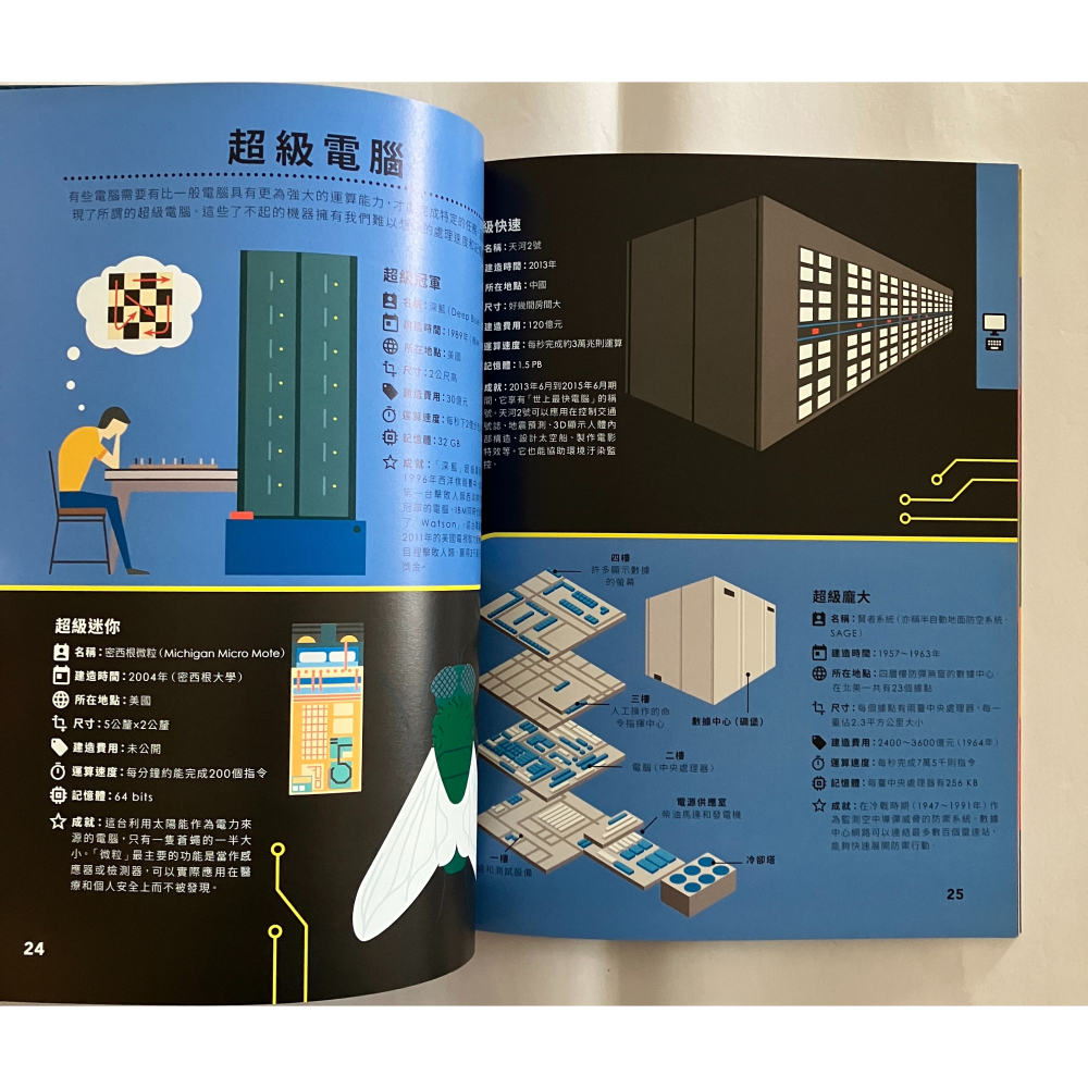 哲美系_《30張圖讀懂科技》知識化繁為簡的INFQGRAPHIC 3~60歲一讀就懂 親子天下-細節圖5