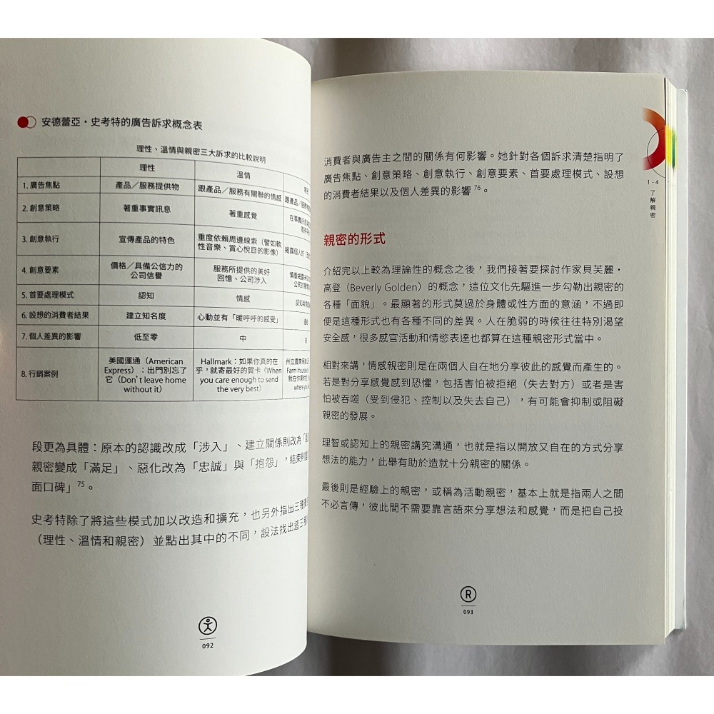 哲美系_《品牌親密度: 6大原型X3大階段X3大層級, 增強品牌與消費者互動與共鳴, 圈粉又圈錢》寶鼎出版社-細節圖5