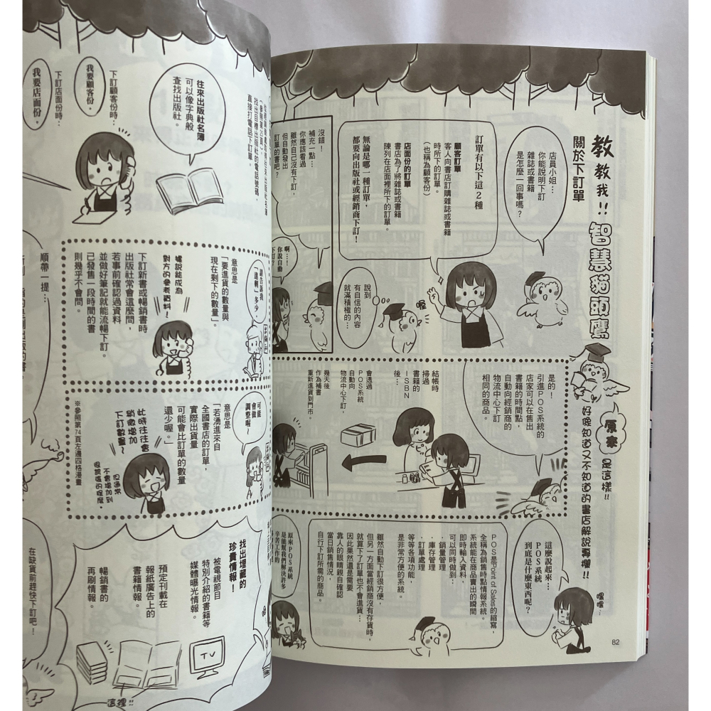 哲美系_《書店圖鑑：體驗一日店員，揭開書店工作日常！》作者:今川由依 譯者：林農凱 楓書坊文化-細節圖5