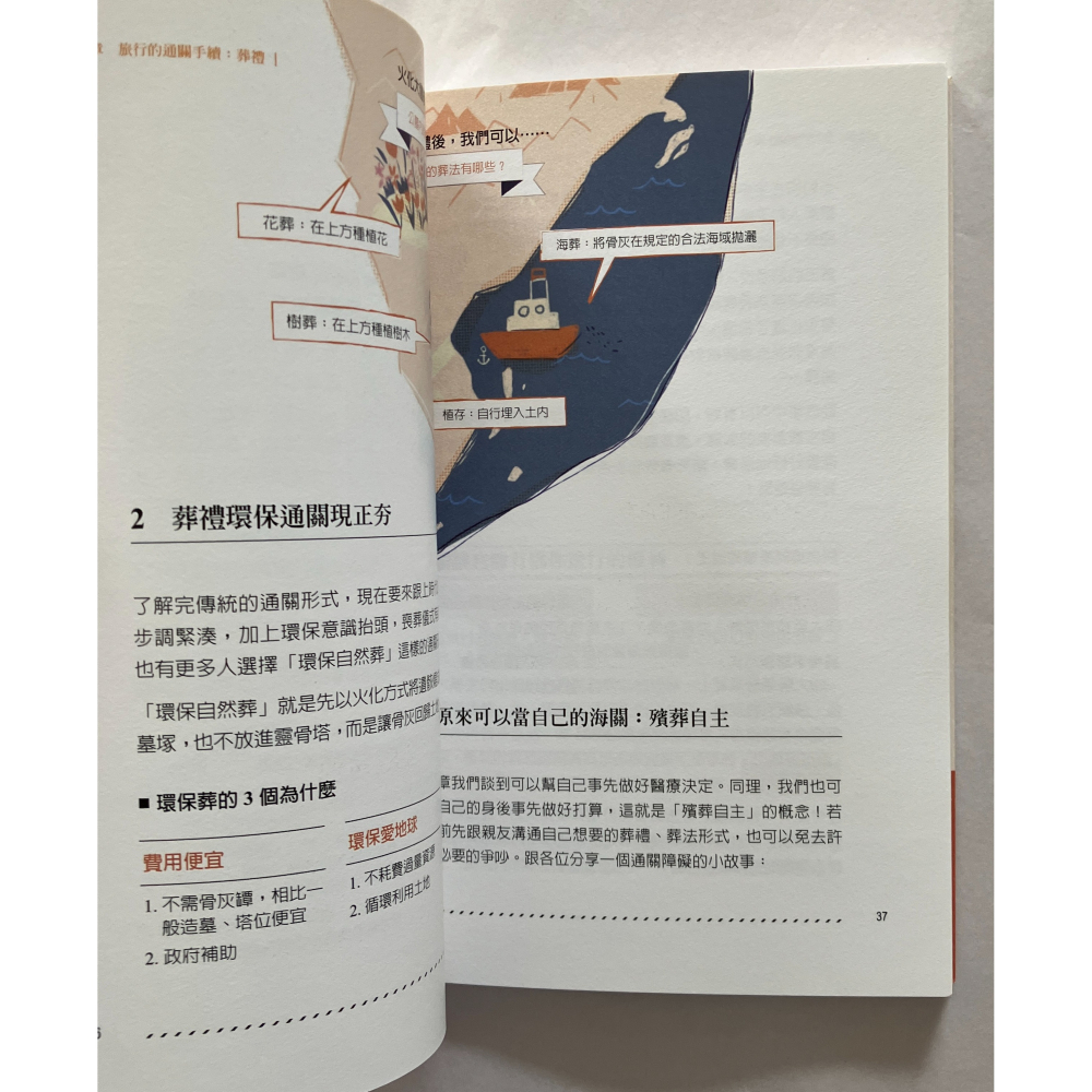 哲美系_《一生一次旅遊指南 家庭的第一堂生死課》簡文怡 楊巧柔 郭庭芸 徐仟妤 著 國立交通大學出版社-細節圖6