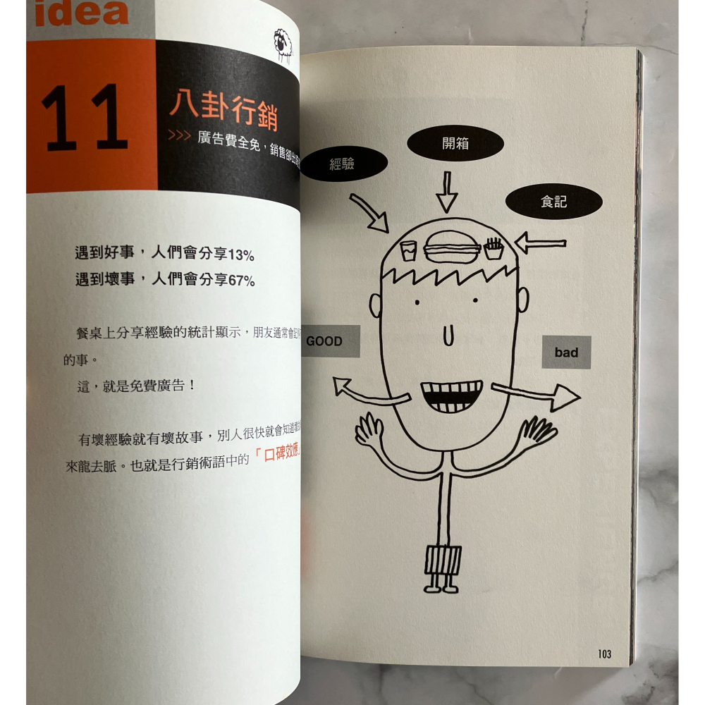 哲美系_《10分鐘掌握品牌行銷 從無名到知名的25堂關鍵行銷課》丹榮·皮昆 著 張美惠 譯 時報出版-細節圖7