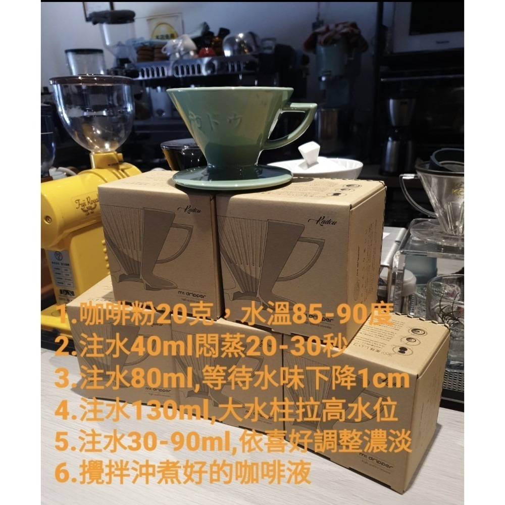 哥倫比亞 迪維索莊園 粉紅波旁 低氧酵母水洗-細節圖2