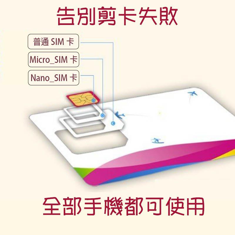 中國上網卡 澳門網卡 中港澳卡 內地 大陸 深圳 上海 北京 澳門 香港 大陸網卡 網卡 免翻牆 上網卡 網路-細節圖3