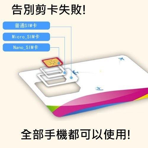 韓國網卡 5G 不降速吃到飽 天數彈性 雙電信支援 韓國網卡 韓國sim卡 韓國網路 首爾網卡 釜山網卡-細節圖3