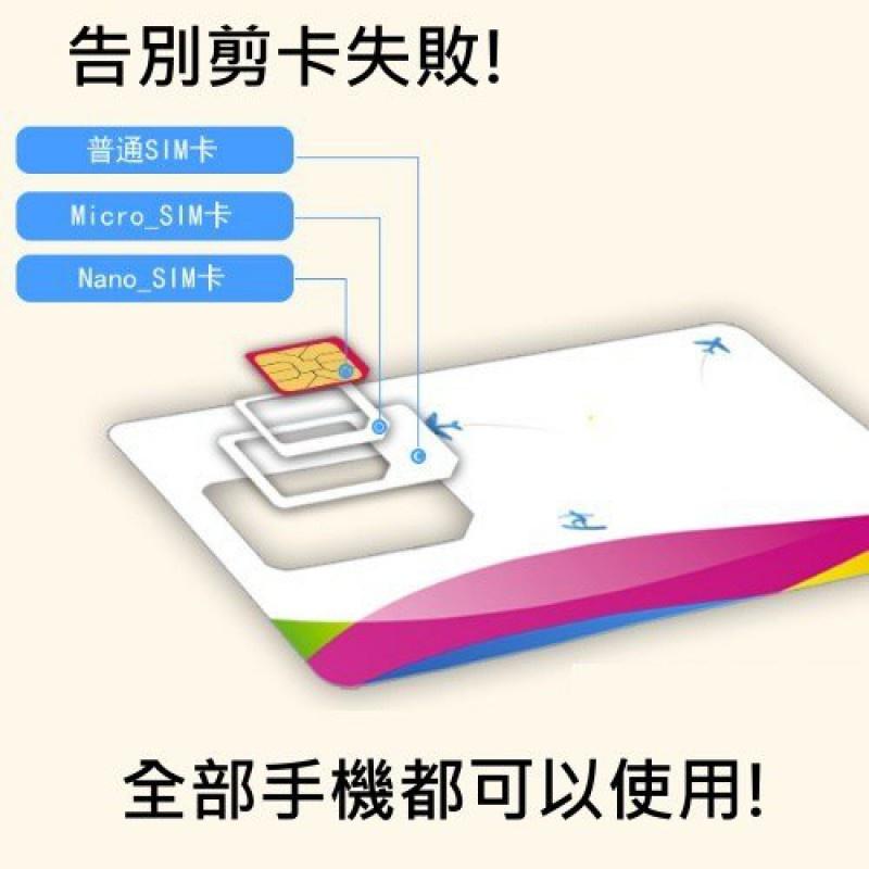 越南吃到飽 免登記  越南10天30GB  4G上網卡 越南 4G 原生卡 附門號 全境內 吃到飽 南北越-細節圖4