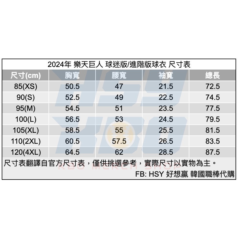 【代購】KBO 樂天巨人 2024年 主場白 球迷版球衣 *有背號款* 韓國職棒 朴世雄 金元中 安芝儇 李晧禎-細節圖5