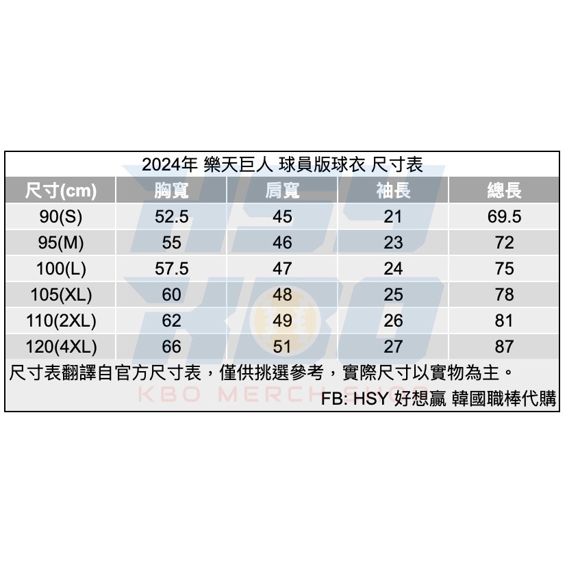 【代購】KBO 樂天巨人 2024年 球員版球衣 主場白/客場藍 韓國職棒 朴世雄 金元中 安芝儇 李晧禎-細節圖10