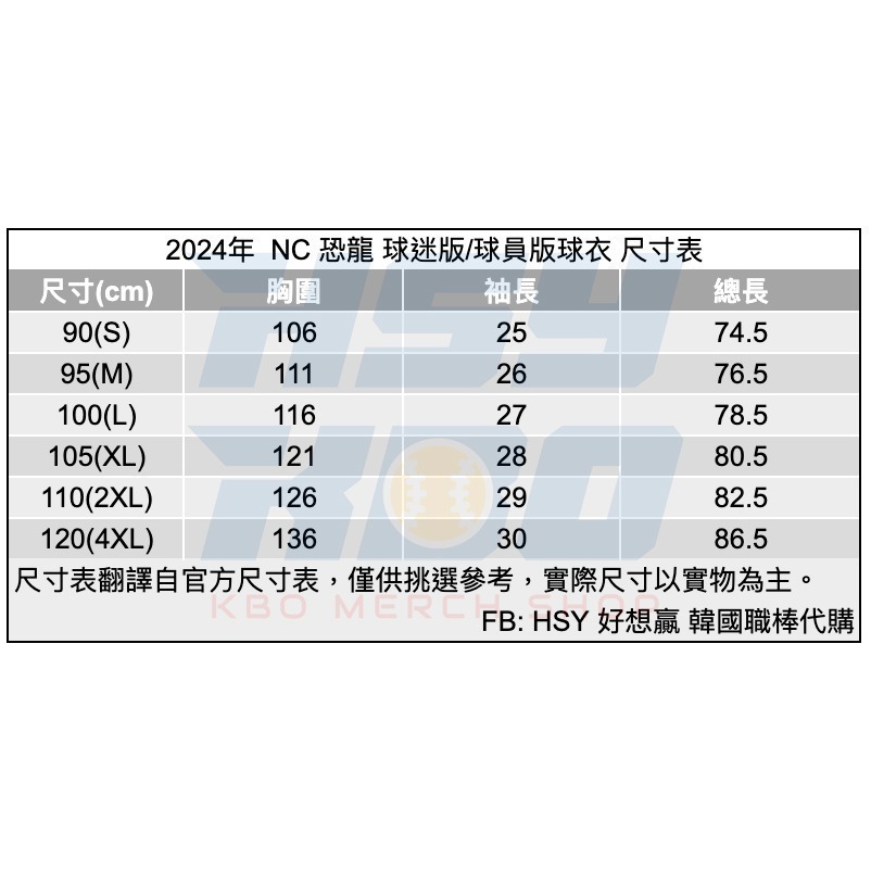 【代購】KBO NC恐龍 2024年 球員版球衣 主場白/客場藍 韓國職棒 金周元 朴健祐 朴珉宇 孫兒葉-細節圖8