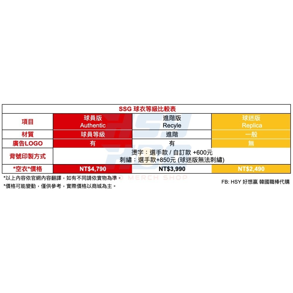 【代購】KBO SSG登陸者 2024年 主/客場 球迷版球衣 *無背號款*  韓國職棒 金廣鉉 秋信守 崔廷 崔智訓-細節圖11