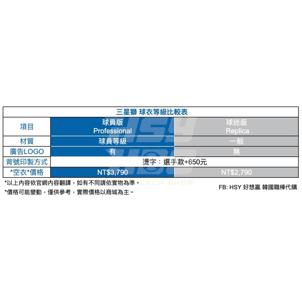 【代購】KBO 三星獅 2024年 主場白 球迷版球衣 *有背號款* 韓國職棒 吳昇桓 具滋昱 李在賢 元兌仁-細節圖7