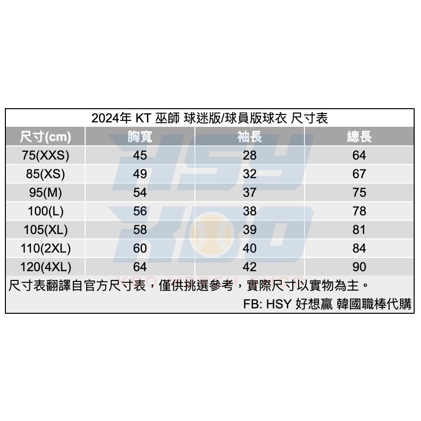 【代購】KBO KT 巫師 2024年 主場白 球迷版球衣 *有背號款* 韓國職棒 姜白虎 高永表 朴慶洙-細節圖5