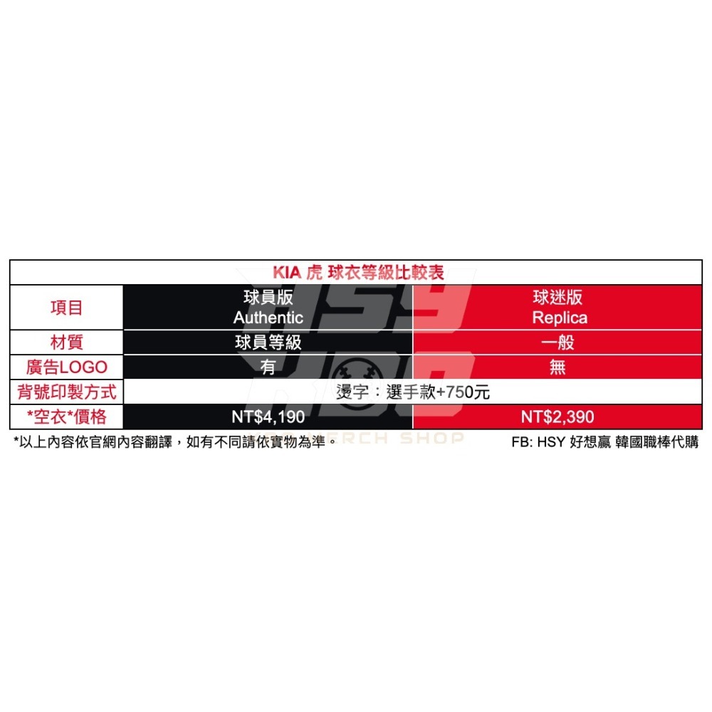 【代購】KBO 起亞虎 2024年 主/客場 球員版球衣 韓國職棒 梁玹種 金道英 李多慧 邊荷律-細節圖11