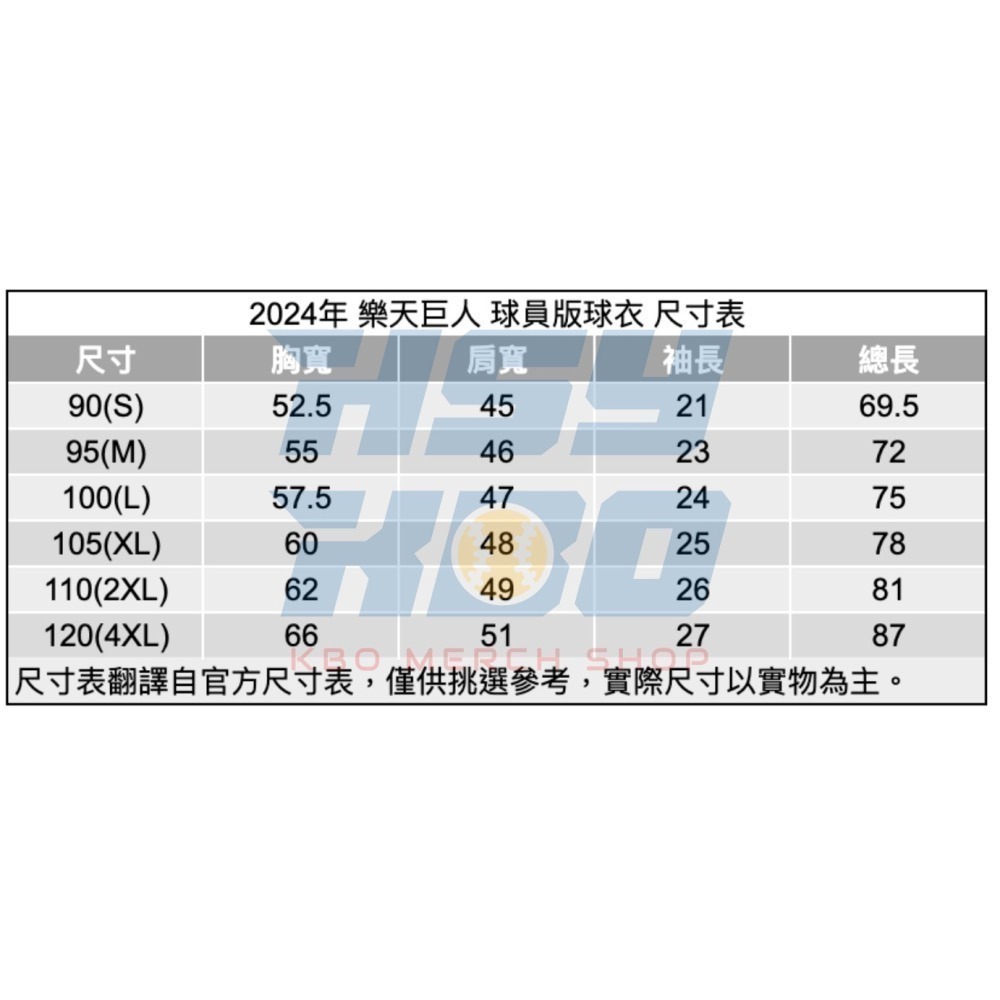 【代購】KBO 樂天巨人 2024年 城市球衣 釜山紅 球員版球衣 韓國職棒 朴世雄 安芝儇 Karina-細節圖5