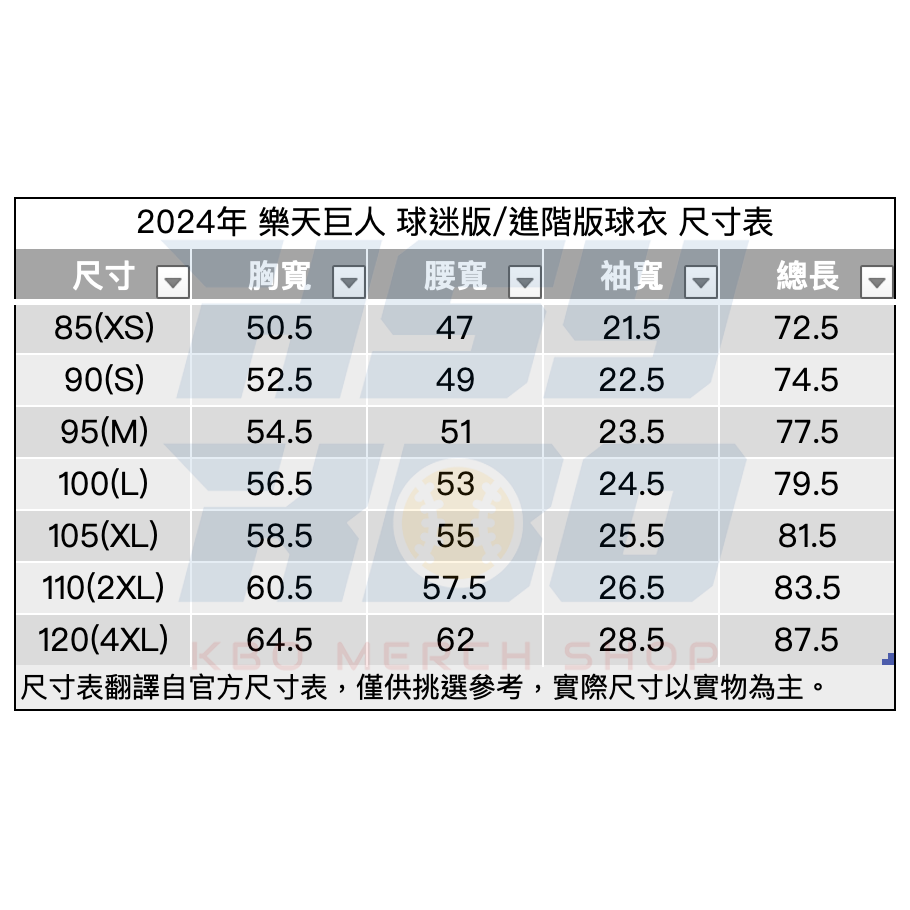 【代購】KBO 樂天巨人 2024年 城市球衣 釜山紅 進階版球衣 韓國職棒 朴世雄 金元中 安芝儇 李晧禎-細節圖6