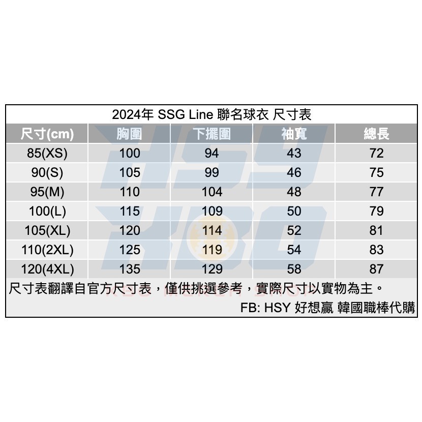 【代購】KBO SSG 登陸者 2024年 Linefriends 聯名球衣 天藍色款 韓國職棒-細節圖8