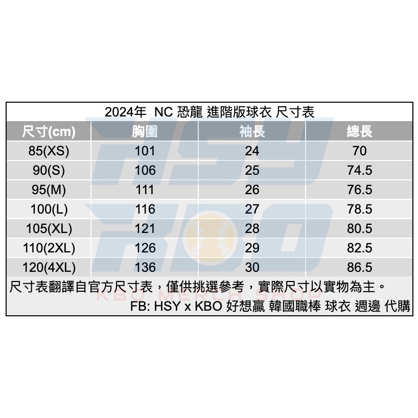 【代購】KBO NC恐龍 2024年 進階版球衣 薄荷藍 韓國職棒 金周元 朴健祐 朴珉宇 孫兒葉-細節圖4