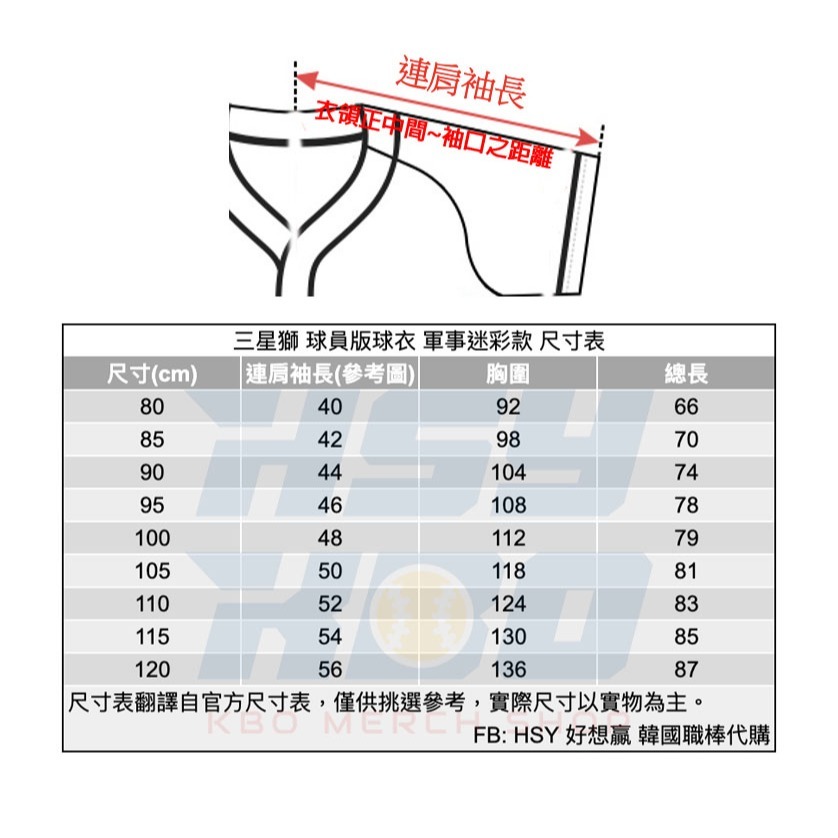 【代購】KBO 三星獅 球員版球衣 2024 軍事迷彩款 韓國職棒 吳昇桓 具滋昱 李在賢 元兌仁-細節圖5